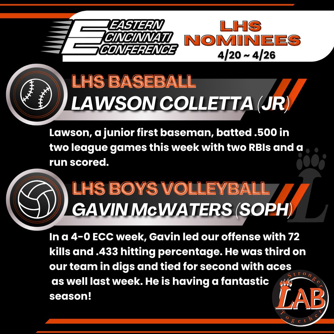 Loveland Athletic Boosters tweet media