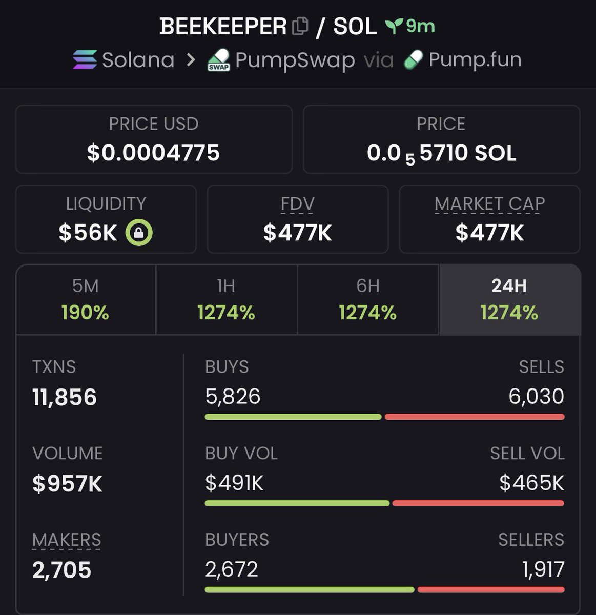 crypto kind1408 tweet media