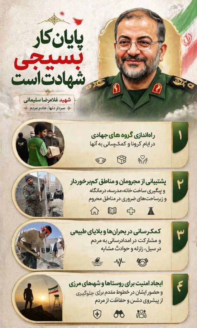 Ya_mahdi_adrekni❤️☫💚 tweet media