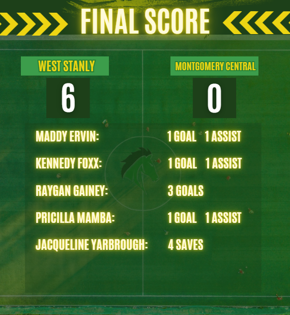 WSColtsWSoccer's tweet photo. Congratulations to West Stanly on a big Senior Night win! https://t.co/5qLkw58wVp