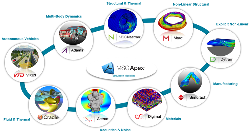 3DCadPortal tweet media