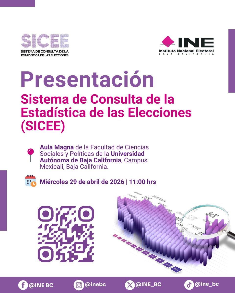 INE_BC's tweet photo. 📊 El INE BC te invita a la Presentación del Sistema de Consulta de la Estadística de las Elecciones (SICEE).
🏛️ Lugar: Aula Magna de la Facultad de Ciencias Sociales y Políticas, Campus Mexicali (UABC) 🗓️ Fecha: Miércoles 29 de abril de 2026 ⏰ Hora: 11:00 hrs
¡Te esperamos! 👏 https://t.co/WMeDI4exP3