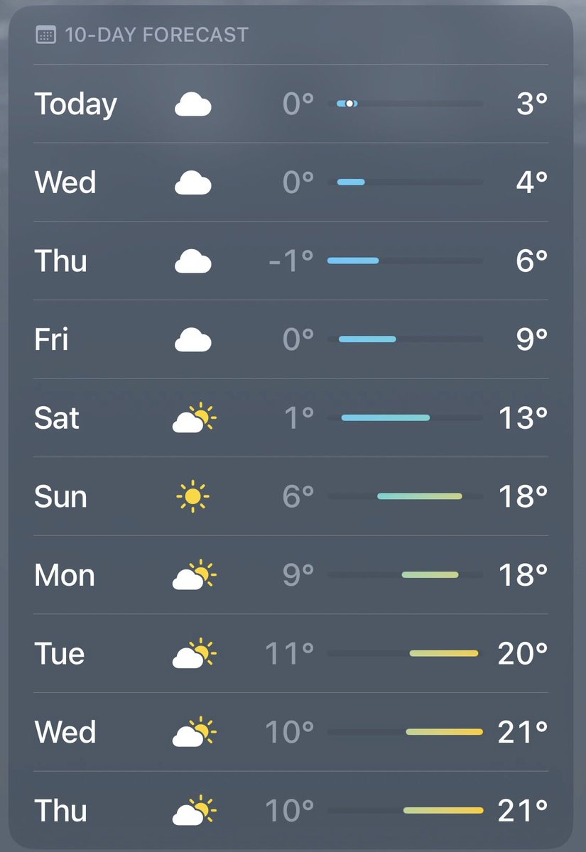 defocusd tweet media