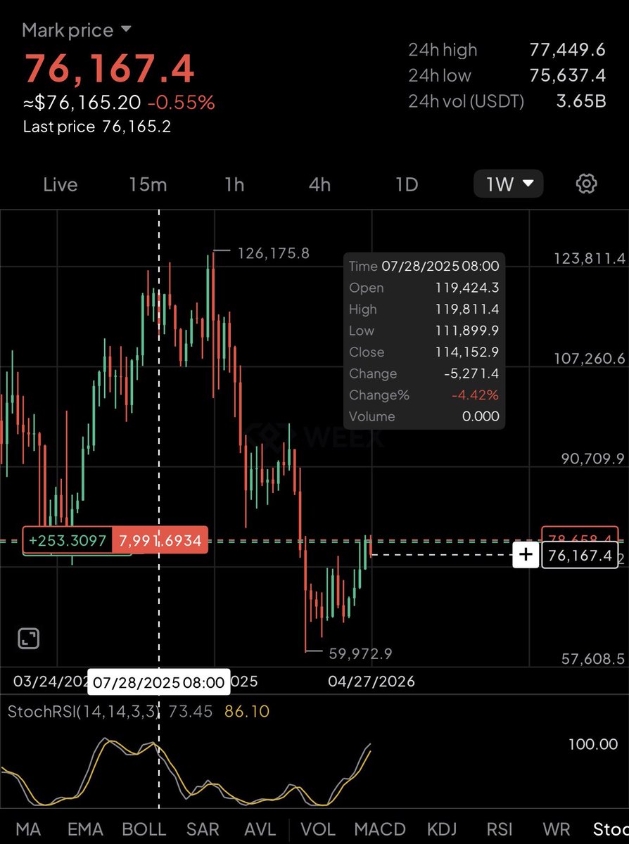 Ξastern_oa (Bobby) tweet media