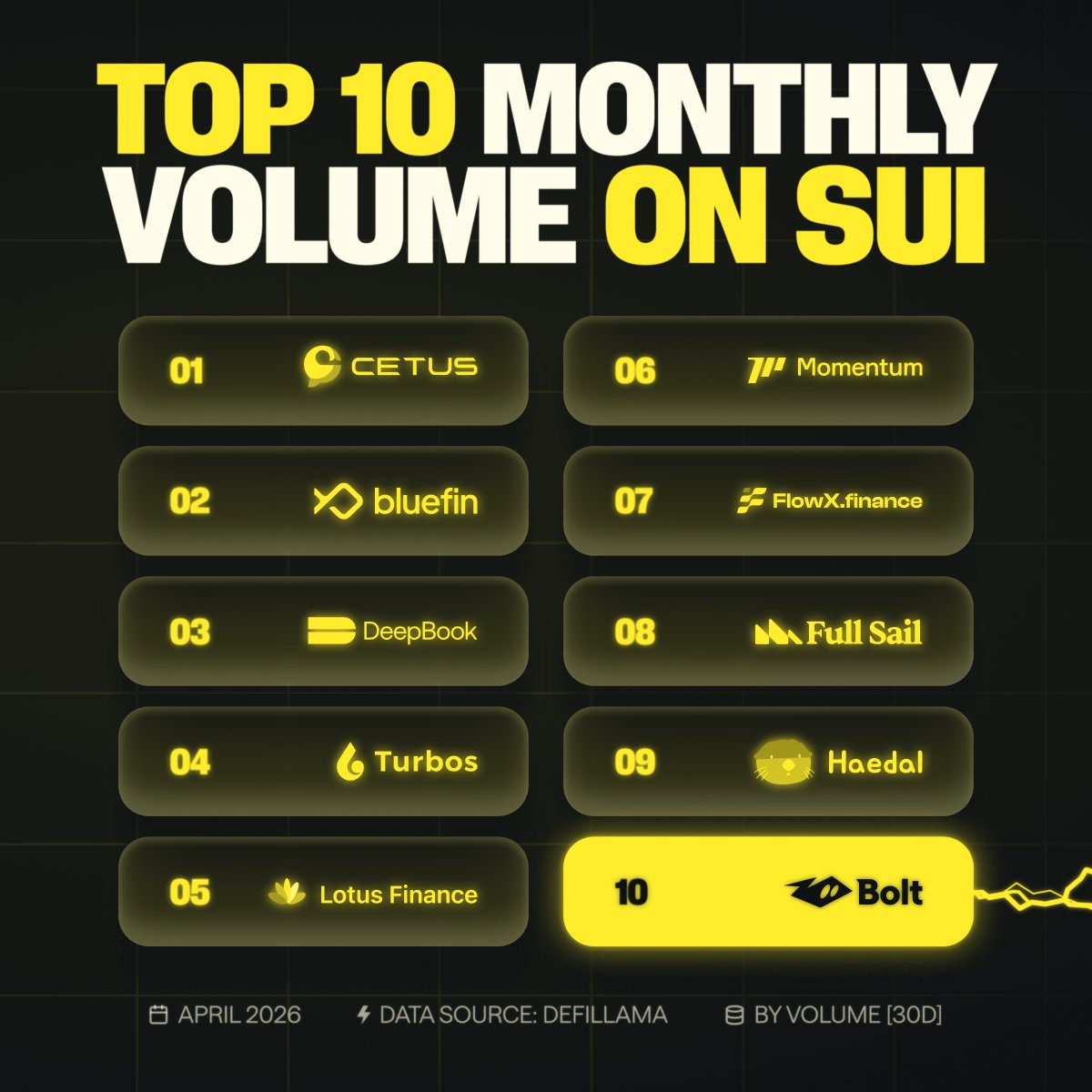 Bolt Liquidity tweet media