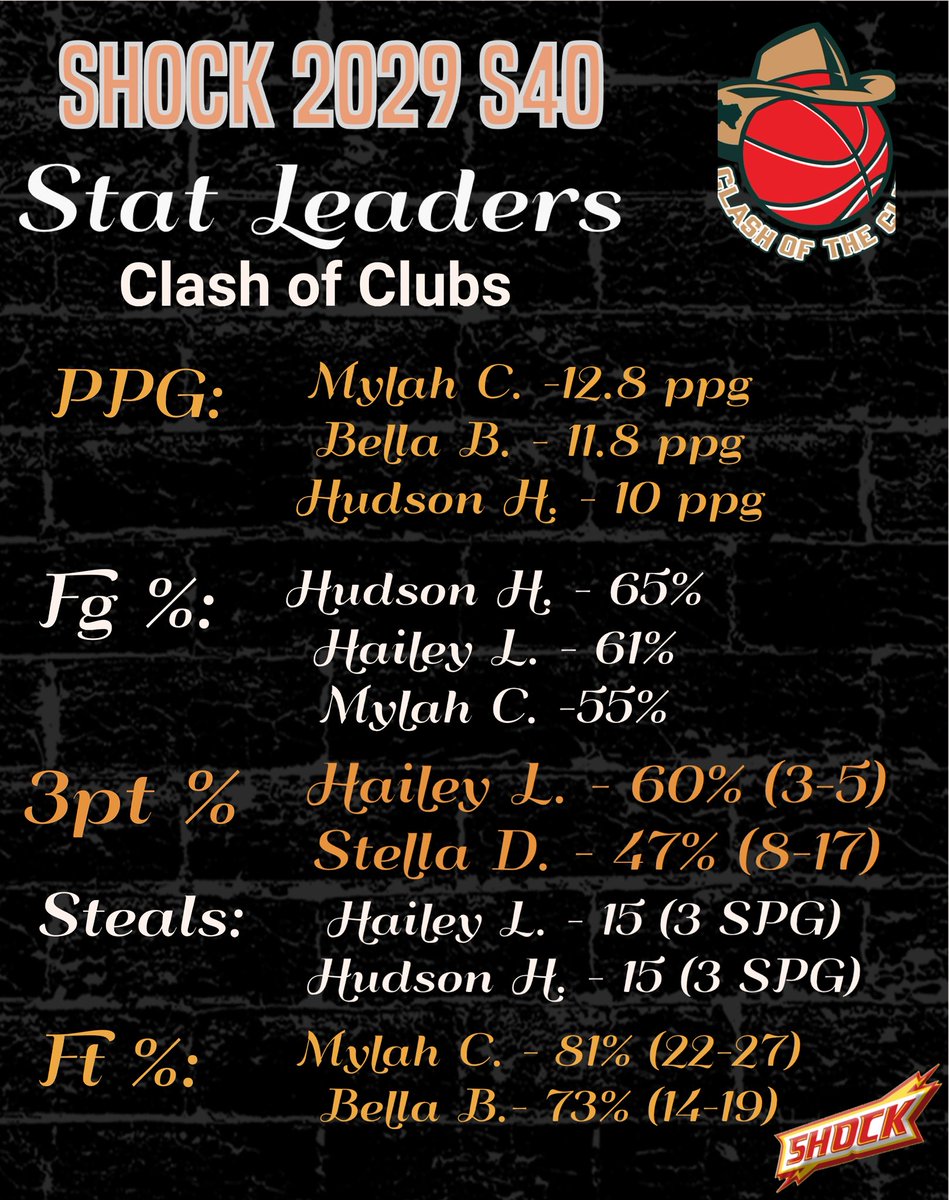 Ruben Diaz tweet media