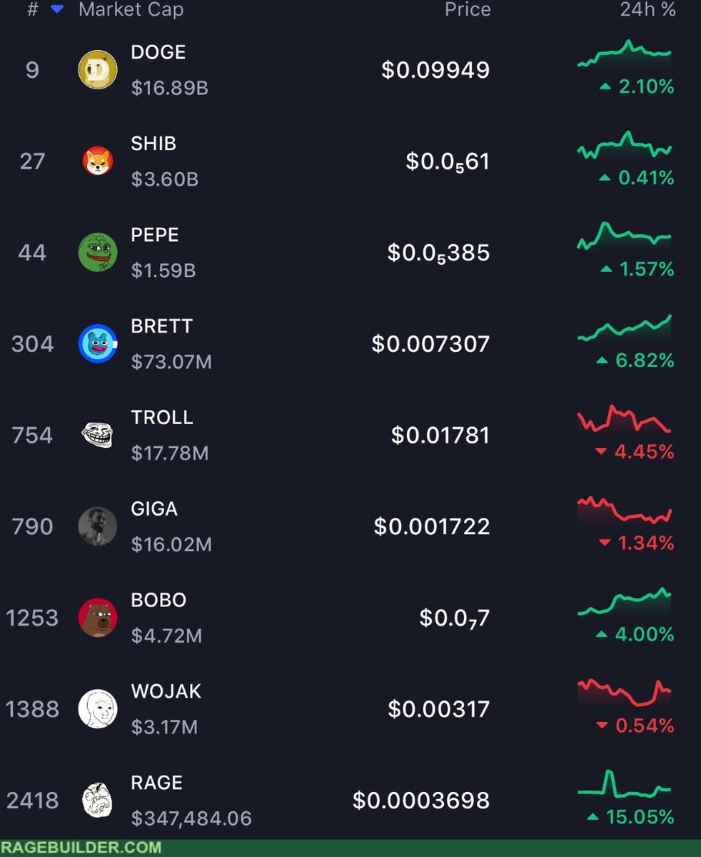Andrεω ☜ tweet media