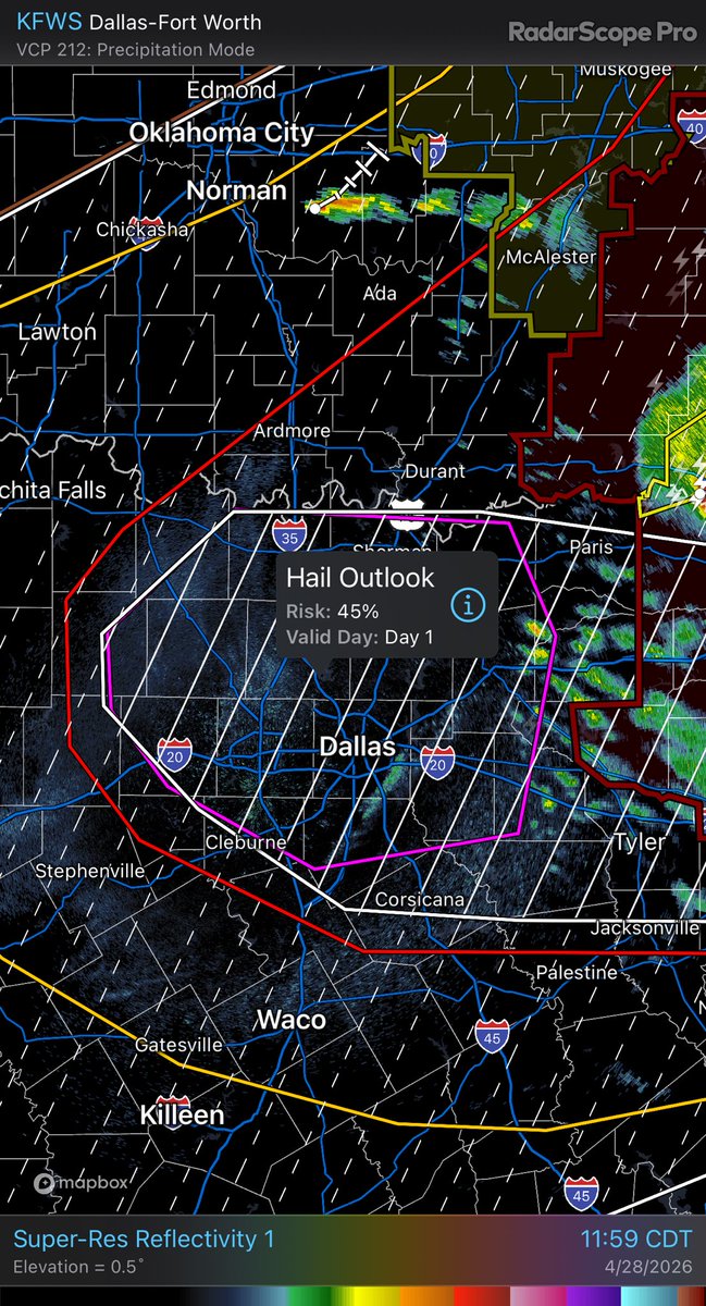 CollinCounty_TX ARES tweet media
