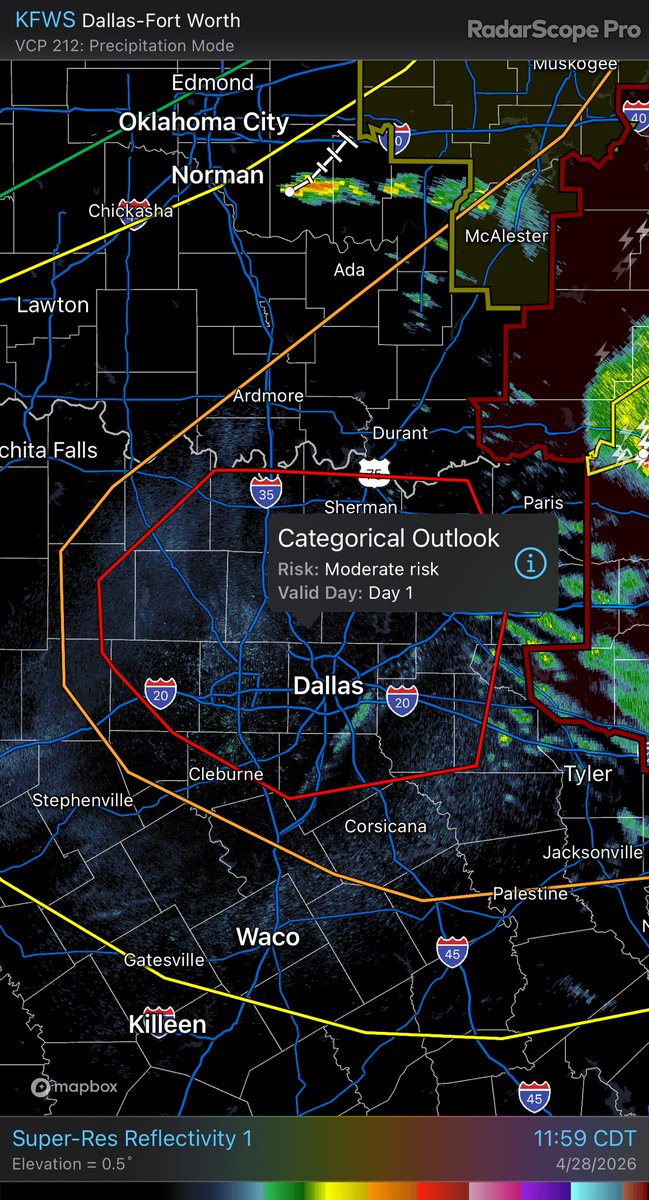 CollinCounty_TX ARES tweet media