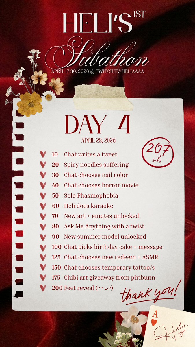 heliaaaa__'s tweet photo. Thank you to all who joined my birthday stream aka the finale of the subathon! (ㅅ´ ˘ `) ♡ I couldn't have imagined how many people would turn up or that we would reach all of our subathon goals (╥ ω ╥) the greetings and art were truly the cherry on top~ Thank you so much!💖 https://t.co/3ZgU6sto7b