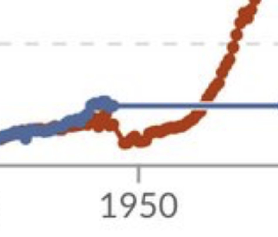 Paul Hundred, GED tweet media
