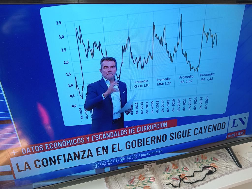 Omar Mendez tweet media