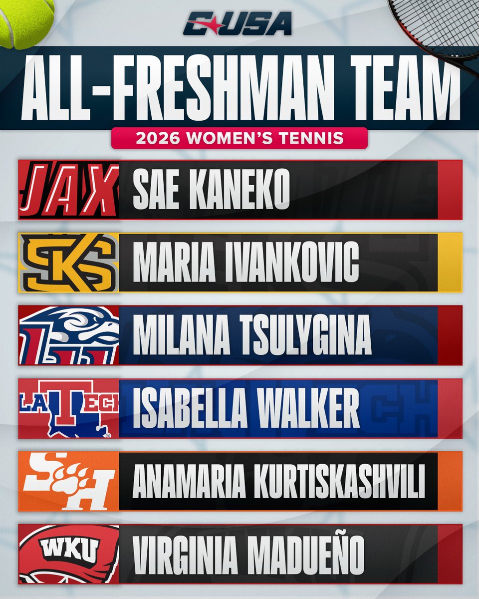 ConferenceUSA's tweet photo. 🎾 ALL-FRESHMAN TEAM 🎾

#NoLimitsOnUs | https://t.co/9O8RjDvb2w