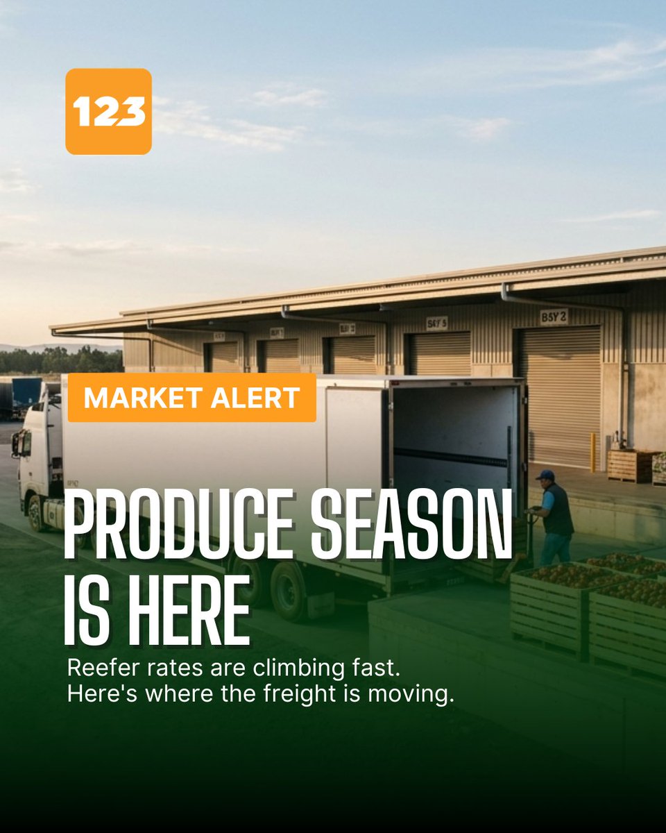 123loadboard's tweet image. Reefer carriers, this is your window. Produce season is moving fast and the best loads are gone in minutes. 

You ready? Read more 👇
bit.ly/420SBWI

#FreightMarket #Trucking #OwnerOperator #ReeferFreight #123Loadboard