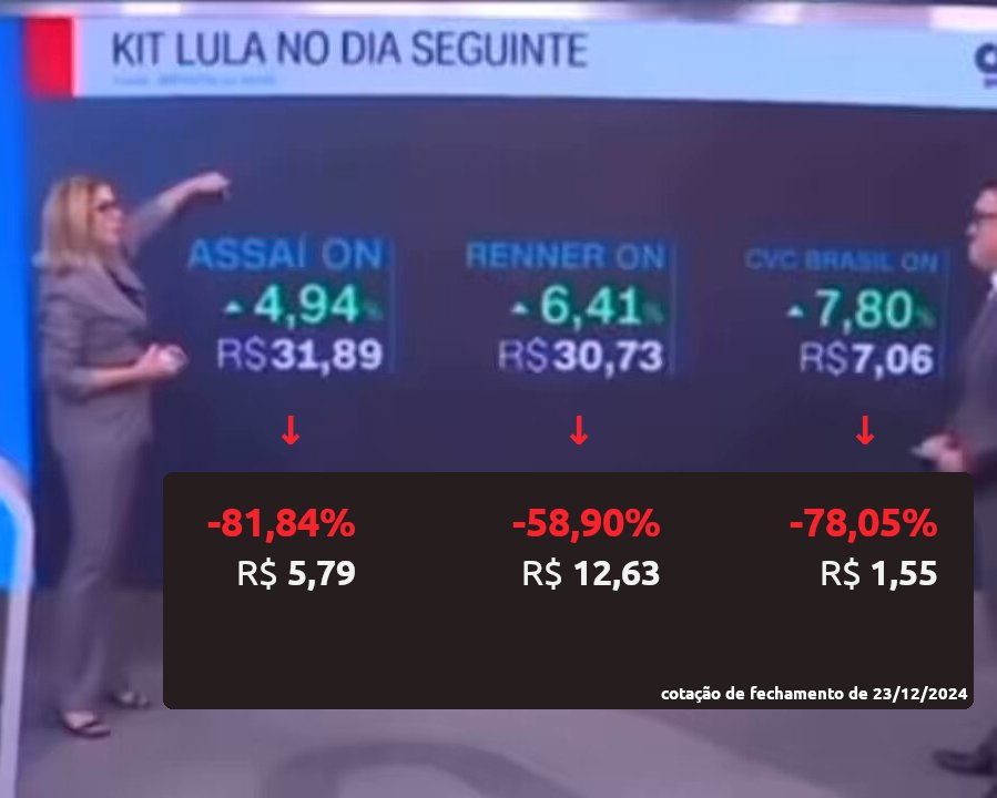 Não é o Léo Lins tweet media