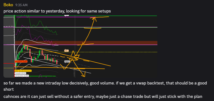 DoseOfOptions tweet media
