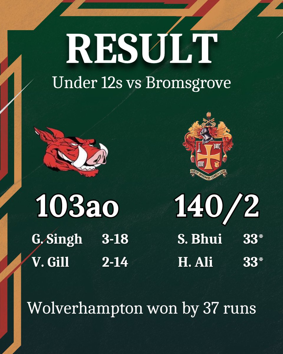 Wolverhampton C.C tweet media