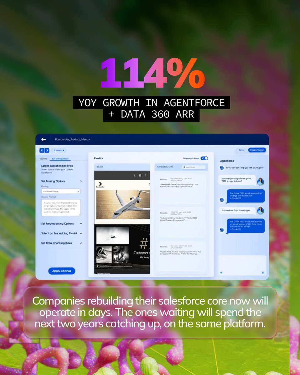 FolderIT's tweet photo. Salesforce is evolving with Agentforce, and so is enterprise architecture.

AI agents are unlocking new capabilities across CRM.

The companies seeing the most impact have one thing in common: a Salesforce architecture designed for scale. https://t.co/d3FKmGFQ1j