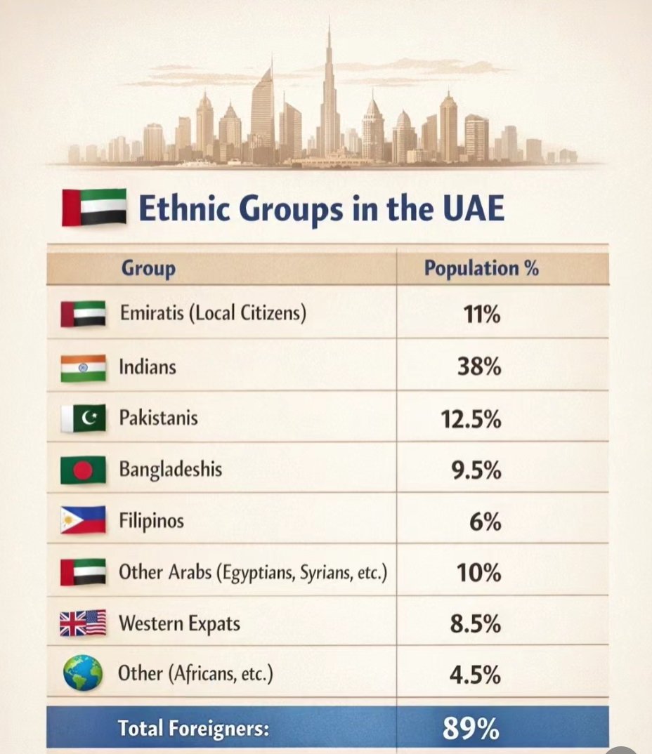 Kaartik Gor tweet media