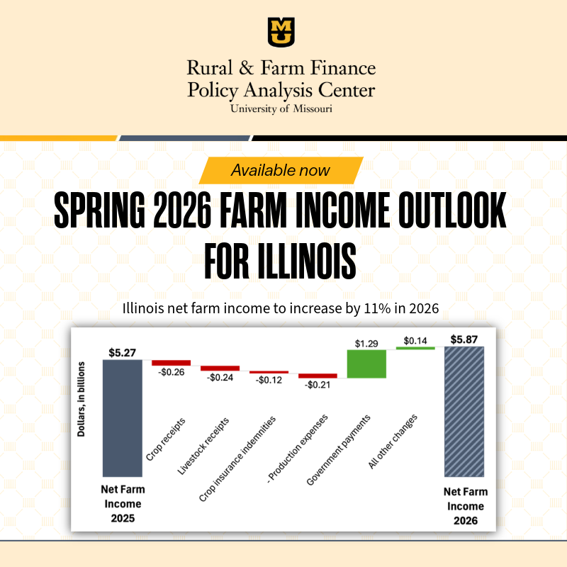 RaFFfinance's tweet photo. ➡️ Available now: Spring 2026 Farm Income Outlook for Illinois

Illinois net farm income is projected at +11% in 2026, driven by a $1.29B increase in govt payments. Other highlights: 
🌽 Crop receipts -1%
🥚 Livestock receipts -5%
📉 Expenses +1%
Read it: https://t.co/l5mcuhVKai https://t.co/6ZaBe5YQL6