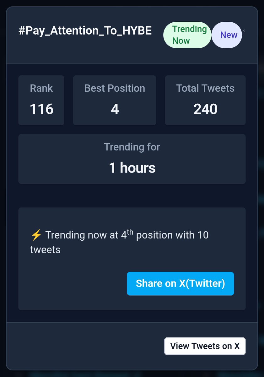 𝓐purva⋆.˚⁷ tweet media