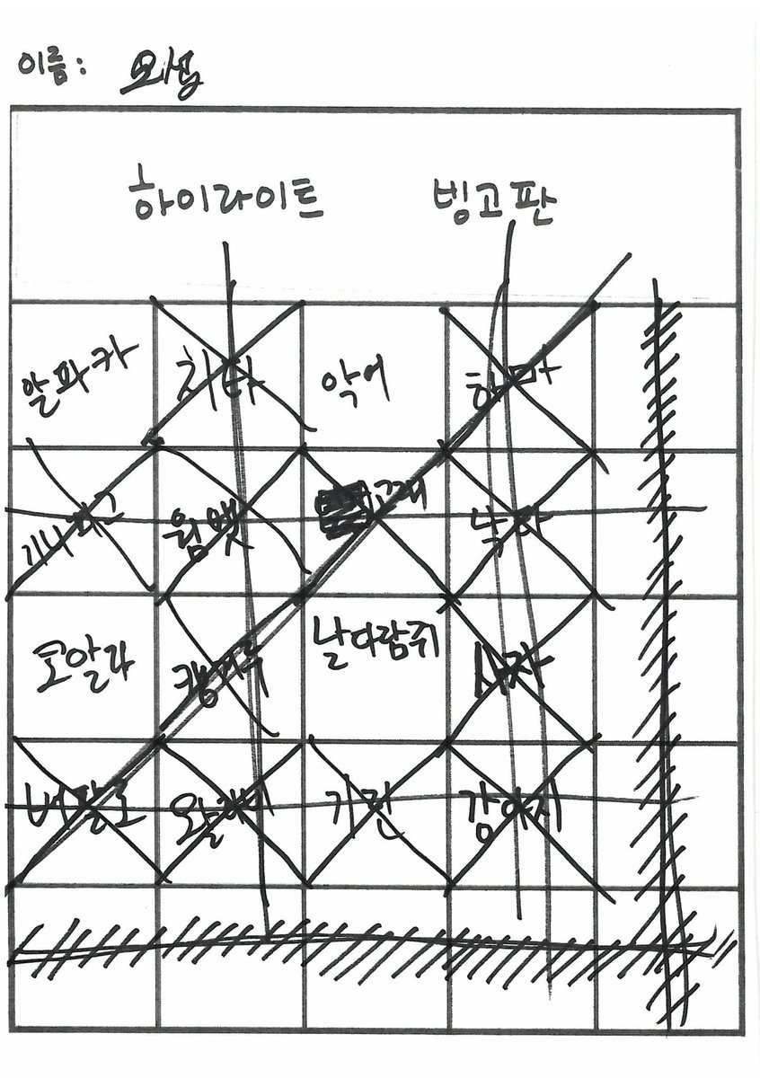 Highlight_AUent's tweet image. 그리고 놓칠 수 없는 오늘의 빙고판💙💛💚💜

#하이라이트 #HIGHLIGHT
#비스트 #BEAST
#윤두준 #YOONDUJUN
#양요섭 #YANGYOSEOP
#이기광 #LEEGIKWANG
#손동운 #SONDONGWOON