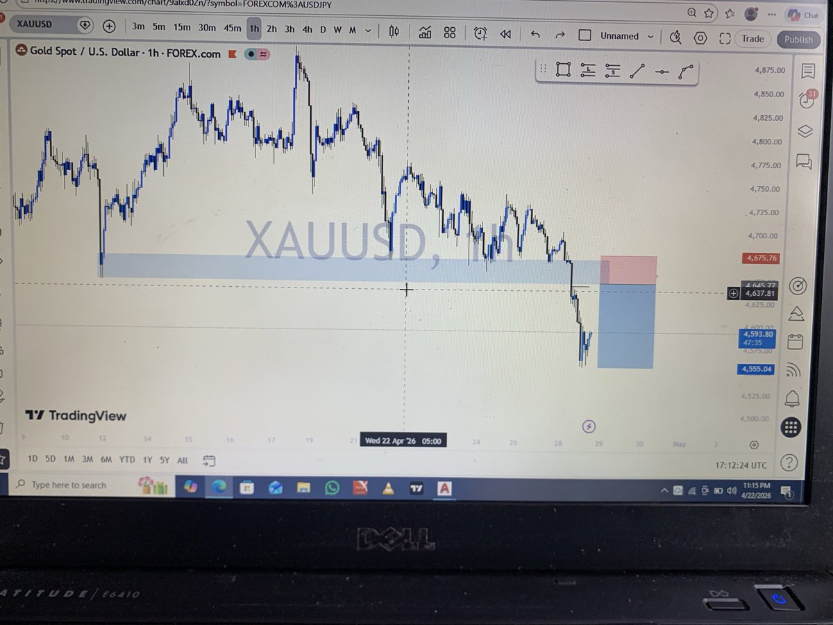 Richardmill📈📊 tweet media
