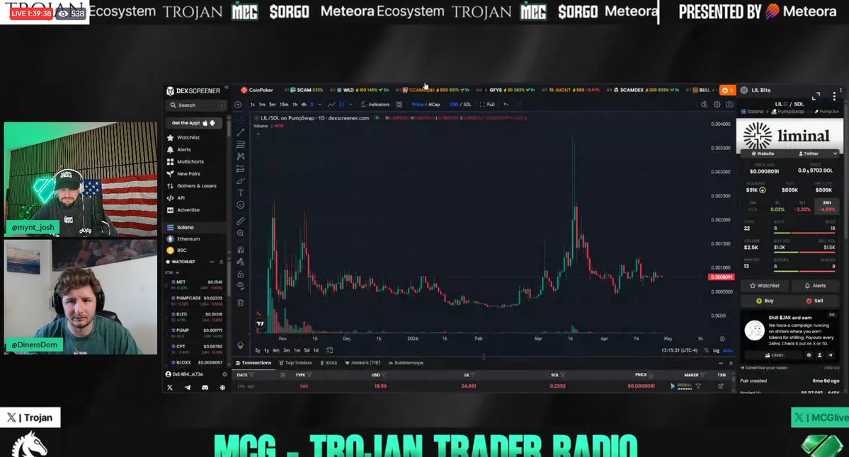 Alpha On MCG tweet media