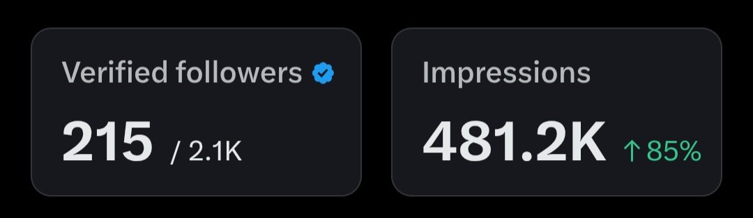 The Chonky God tweet media