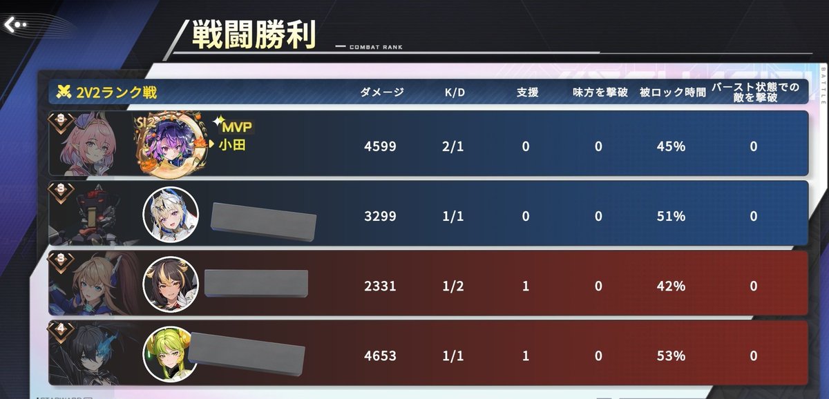 アイスリンたのC

1度ランク戦で事故ってから封印してたけど
ちょくちょく出せるようになってきた。