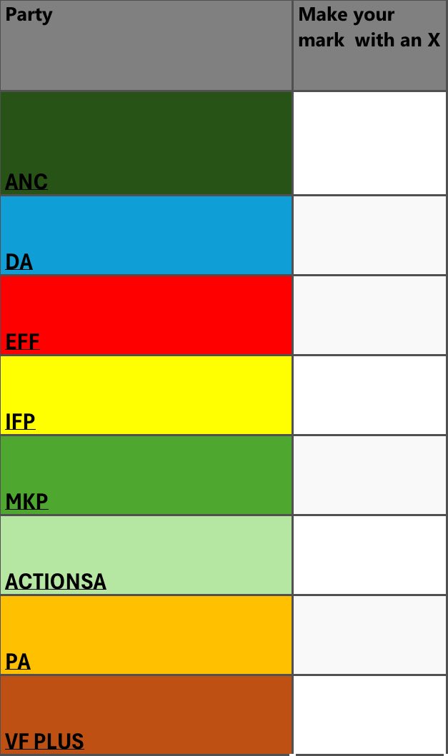 Mr Ayee🔴🟢⚫️🪓🇿🇦🇿🇦 🇿🇦🇿🇦🇿🇦💯 tweet media