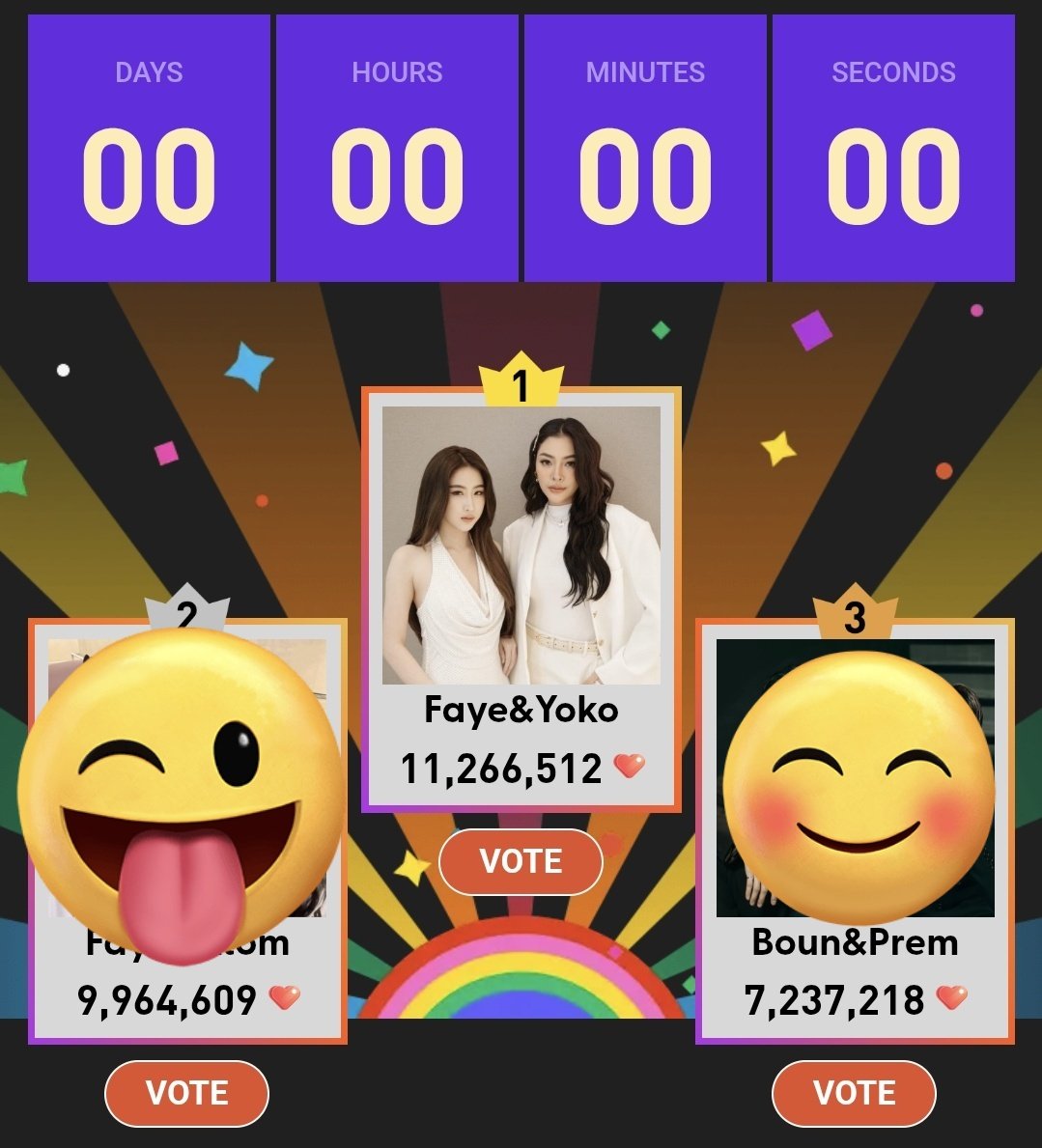 🌈 E ADVINHA QUEM GANHOU?🌈

A StarFocus Pride Special terminou e o topo ficou exatamente onde deveria:
FayeYoko em 1º lugar. 👑

11 MILHÕES de votos, acho que já deu pra entender, né?

Enquanto falavam, a gente organizava, convertia e votava.

E no final? não era disputa, era só