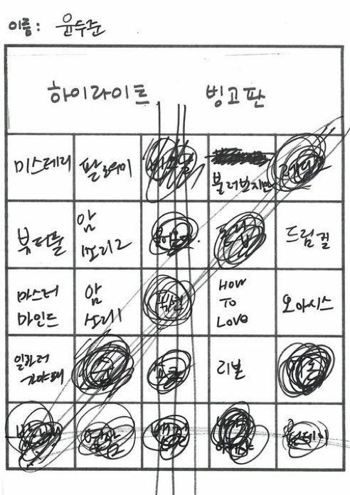 07pl04's tweet photo. 윤두준 마스터 마인드를 안다고? https://t.co/3wL0O8BMJg