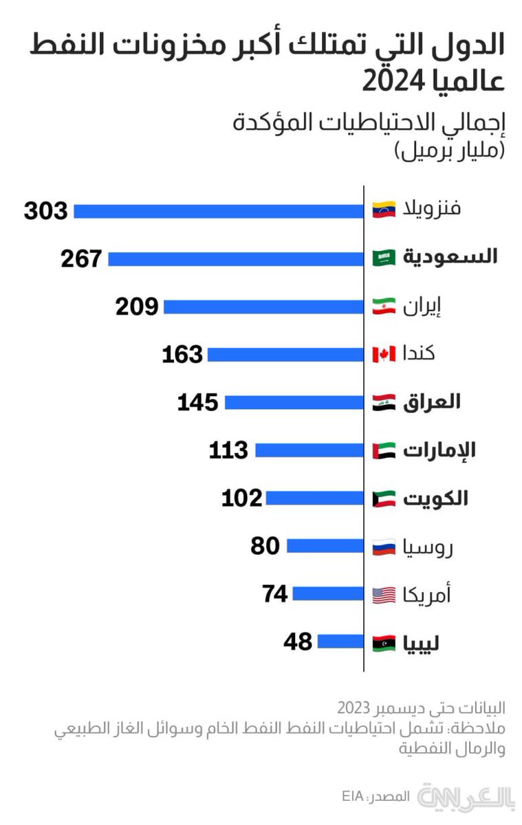 RAZAN 👑♥️ tweet media