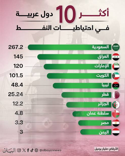 RAZAN 👑♥️ tweet media