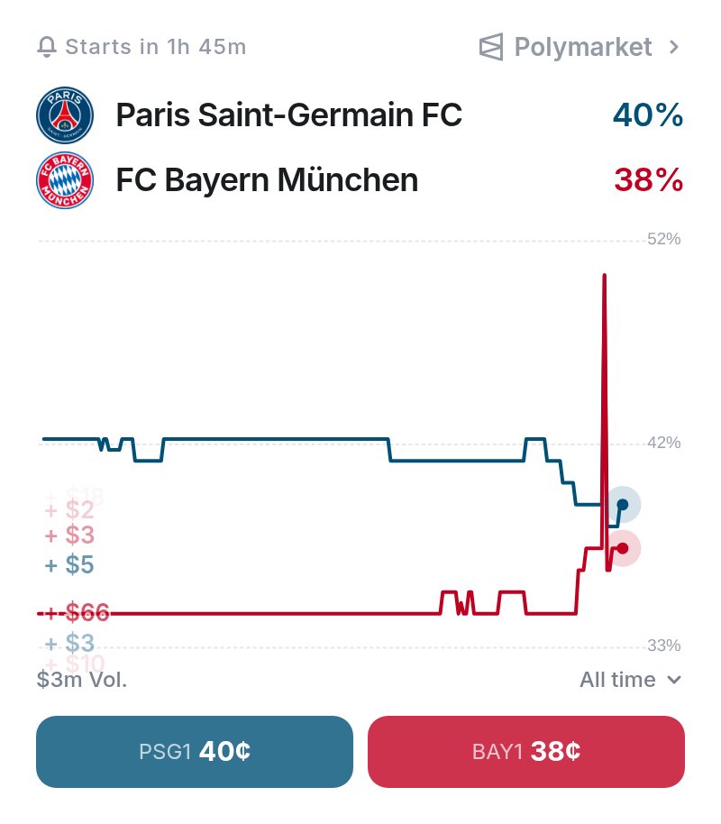 CentreGoals. tweet media