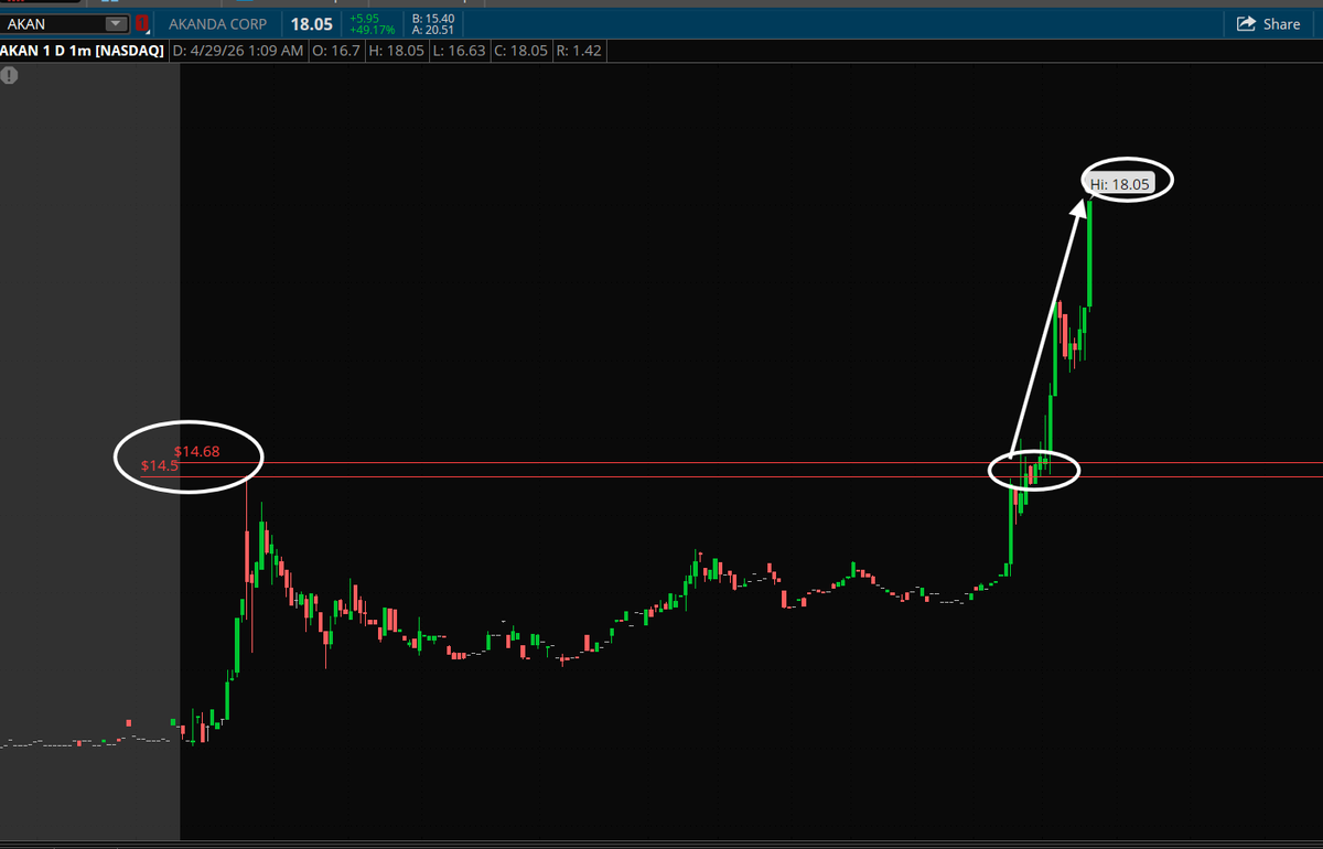 PlayBookTrades 🎯 tweet media