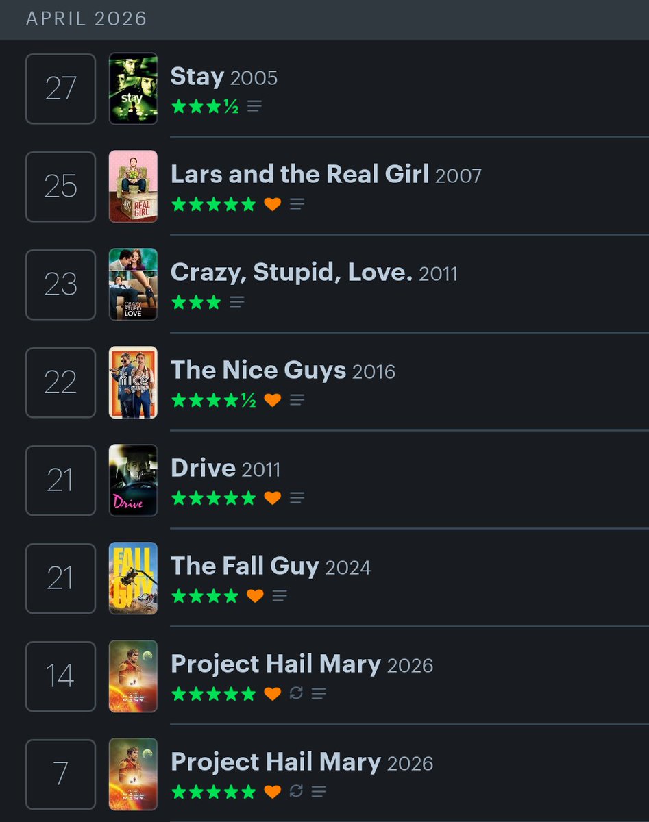 project hail kiki ! tweet media