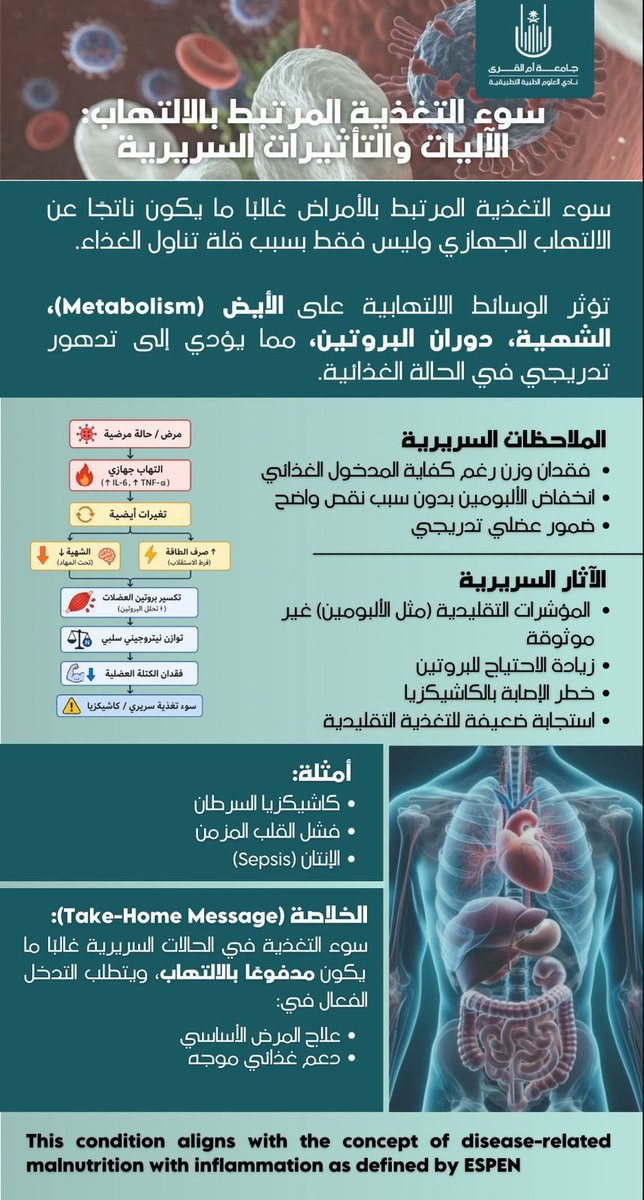 نادي العلوم الطبية التطبيقية | AMSC tweet media