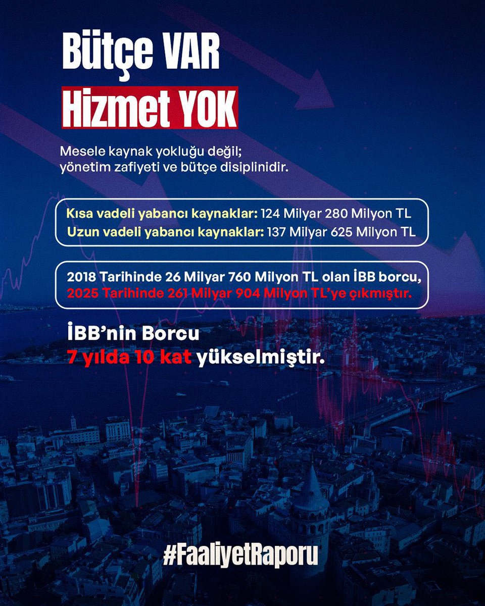 Sevgi Gülseren 🇹🇷 tweet media