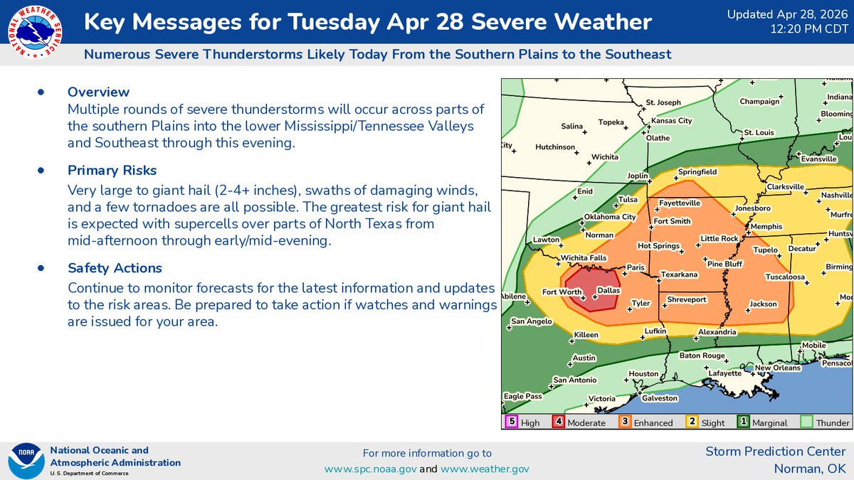 NWS Storm Prediction Center tweet media
