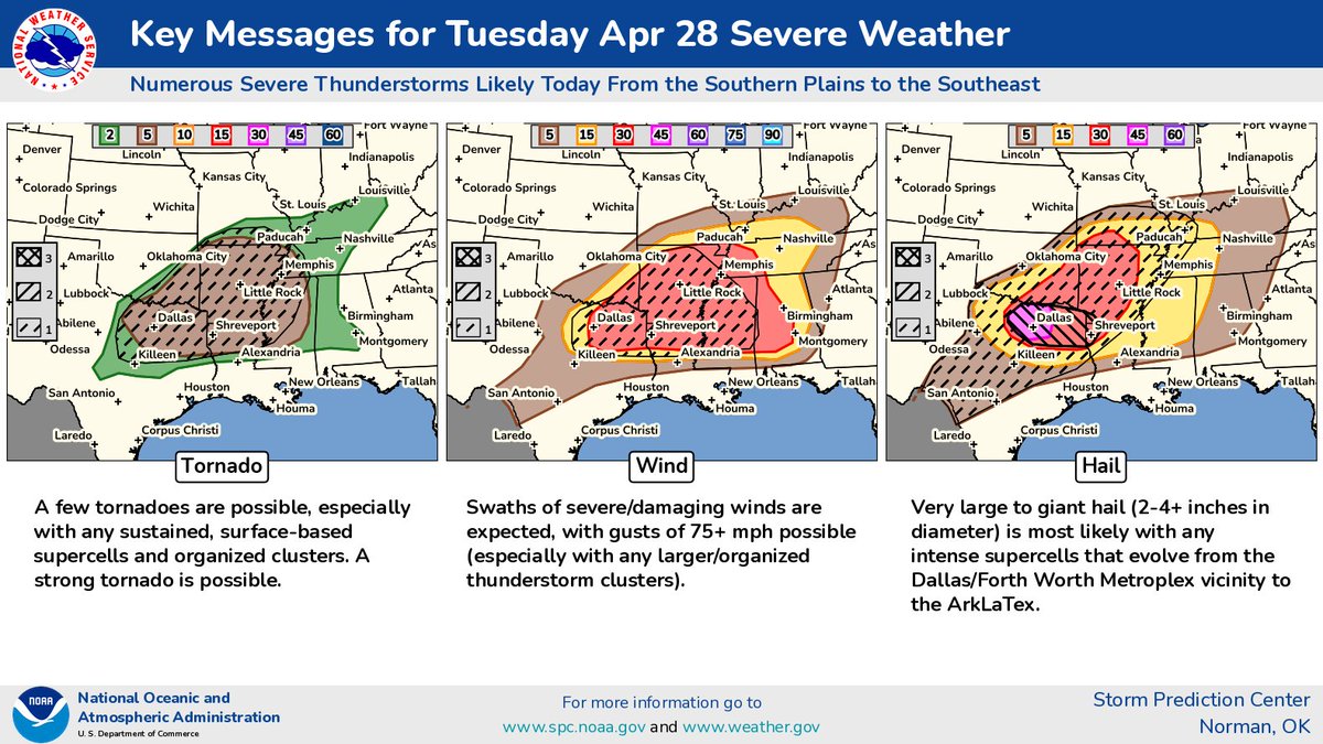 NWS Storm Prediction Center tweet media