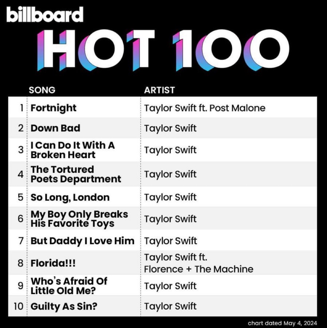 Pop Base tweet media