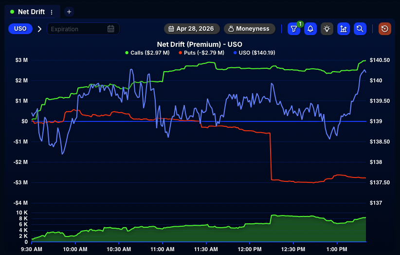Quant Data tweet media