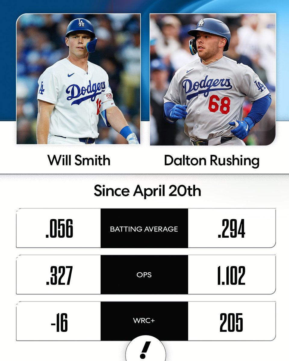 Yahoo Fantasy Sports tweet media