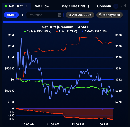 Quant Data tweet media
