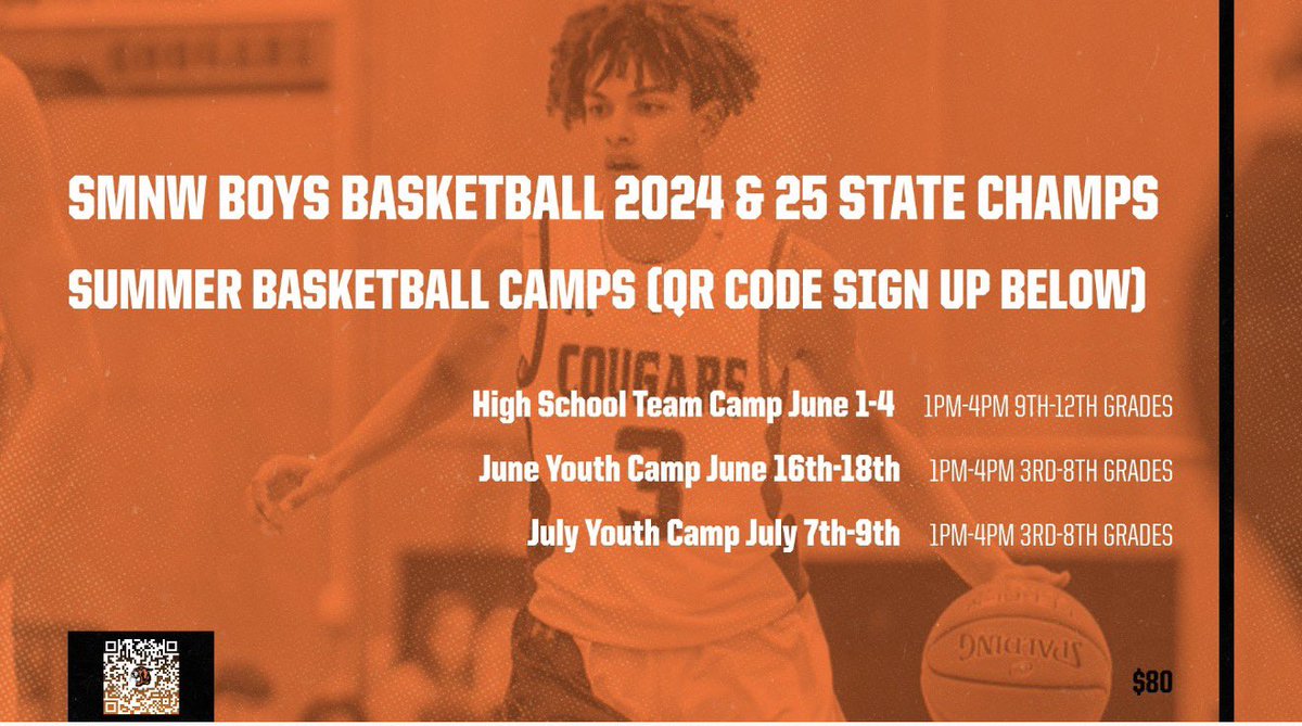 SMNW Hoops tweet media