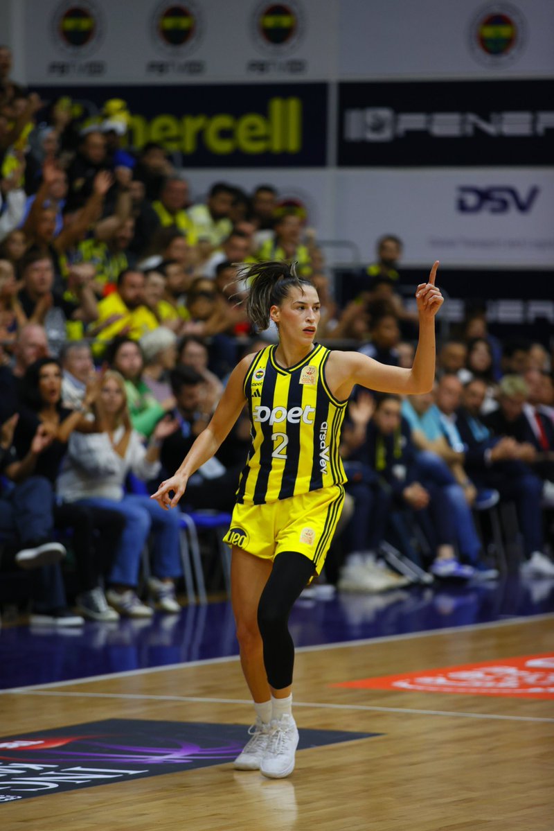 Euroleague Time tweet media