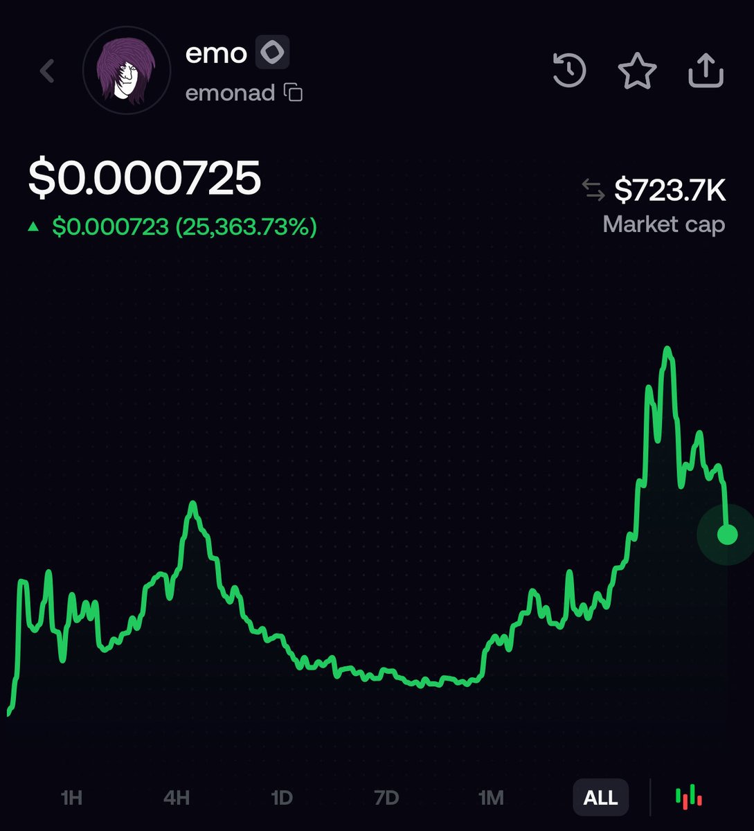 YallahHabibi 🌎 ☮️ tweet media