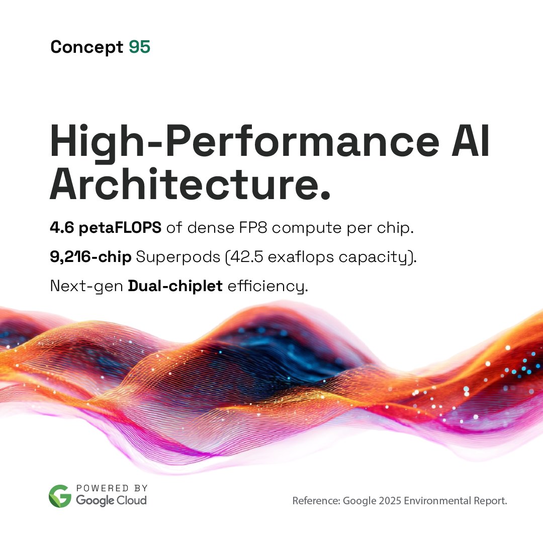 concept95LLC's tweet photo. True sustainability in tech is zero wasted compute. @concept95LLC  leverages GKE &amp; Ironwood TPUs to guarantee 100% capacity utilization. We optimize every FLOP to align your infrastructure with Net-Zero goals.

Ref: Google 2025 Env Report. #Concept95 #FinOps https://t.co/GCdehr9duc